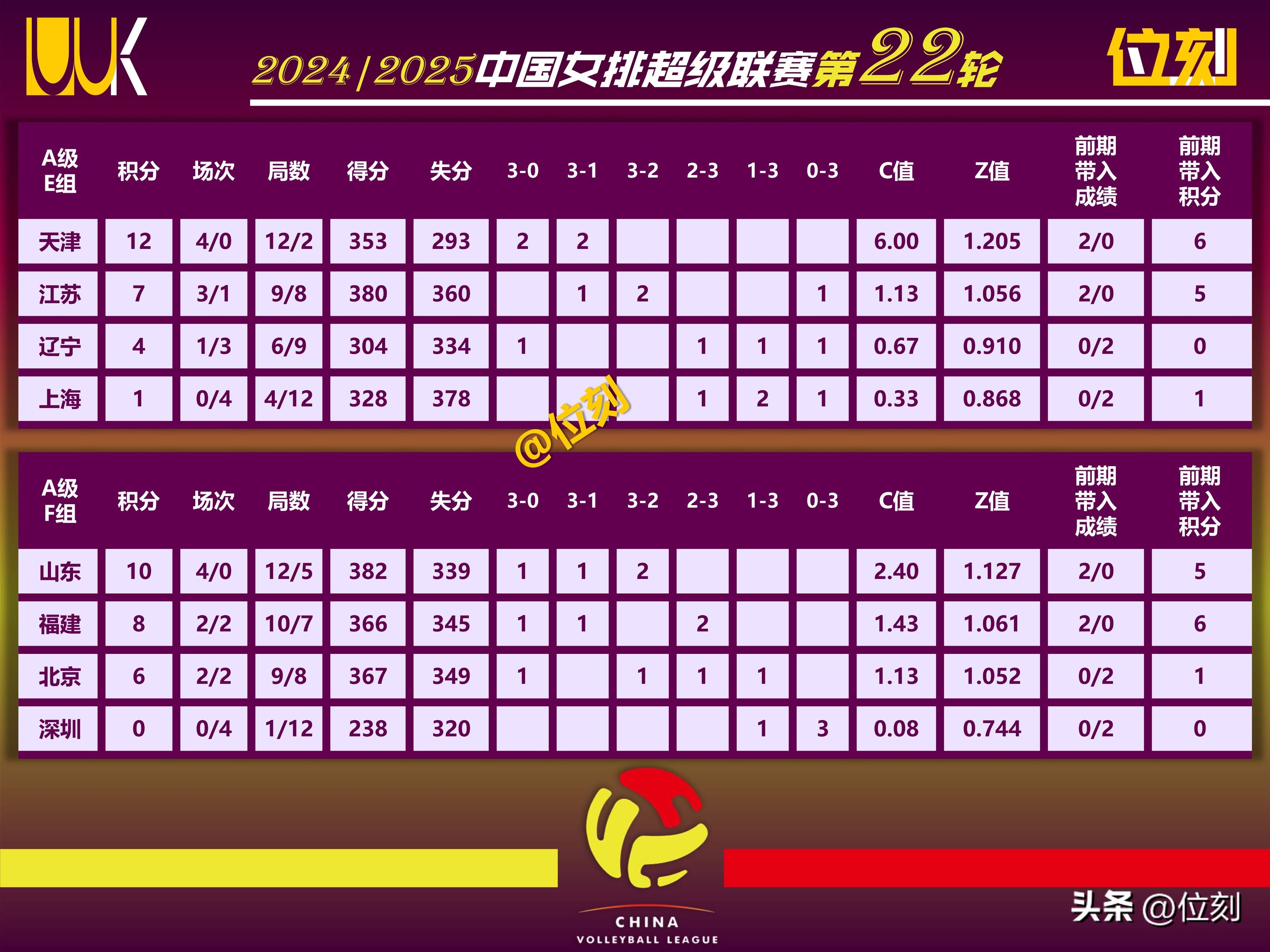 本轮比赛中球队实力对决将展现谁更强