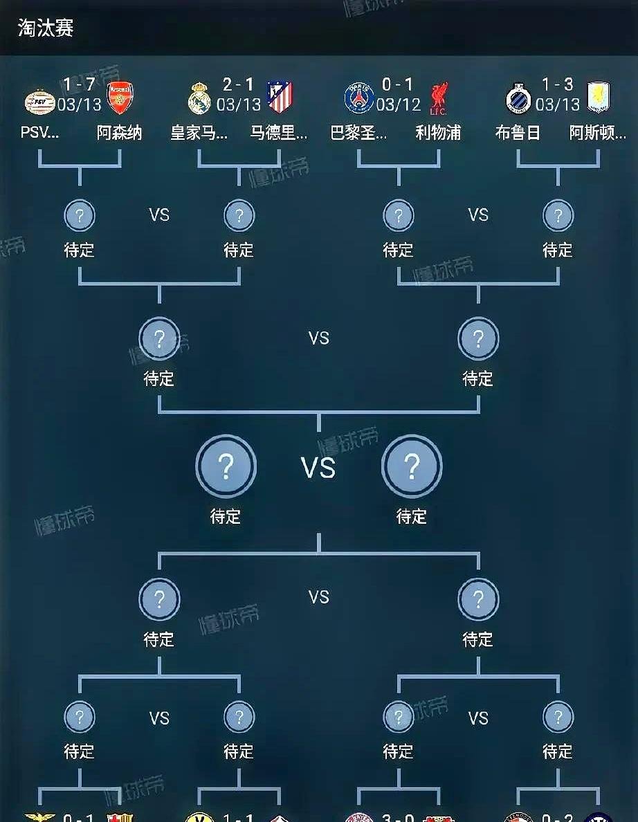 欧洲球队锁定季后赛席位,迎接淘汰赛挑战 欧洲球队锁定季后赛席位,迎接淘汰赛挑战