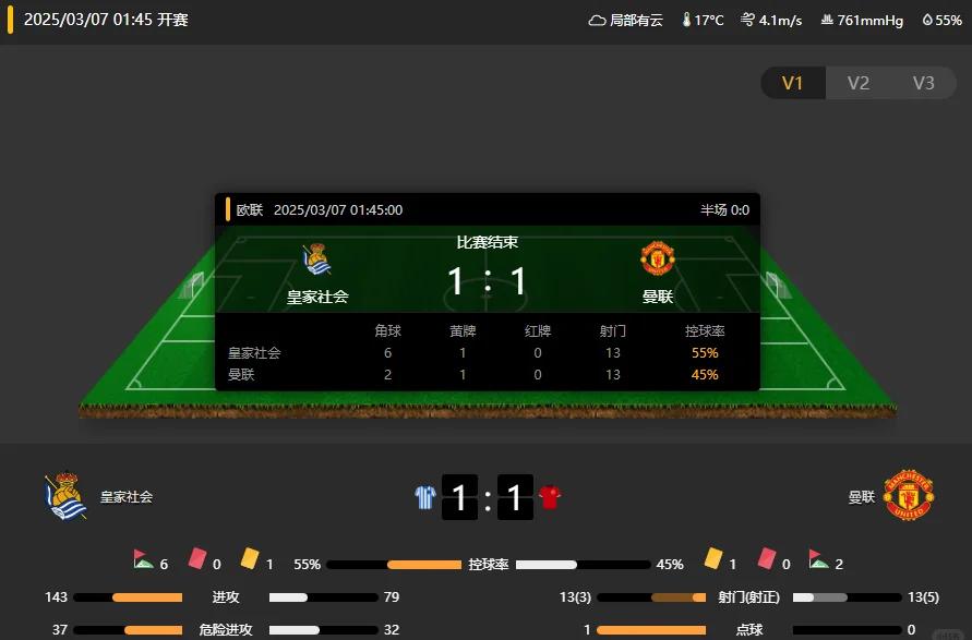 包含门兴遭受伤病困扰，遇辛苦局面在前方的词条