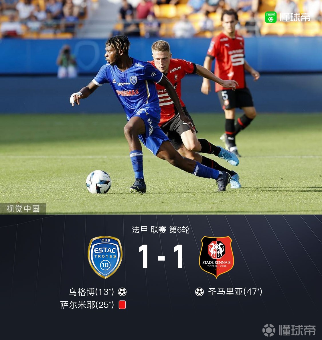 雷恩战平特鲁瓦,积分榜位置无变化 雷恩战平特鲁瓦,积分榜位置无变化